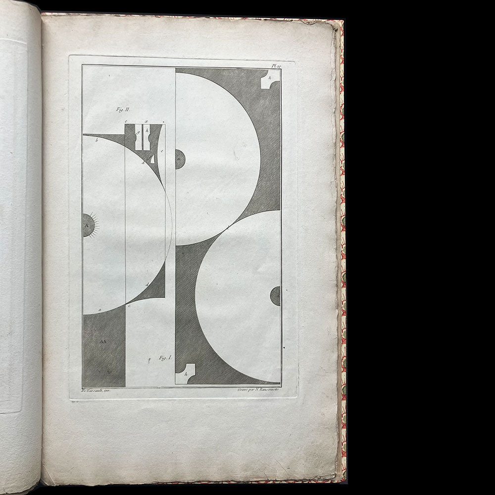 François-Alexandre-Pierre de Garsault - Art du Tailleur (1769)