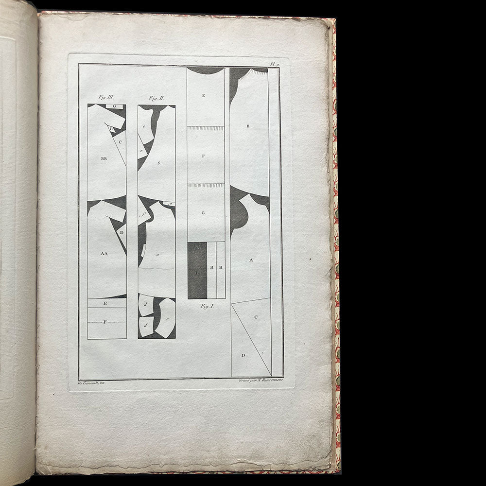 François-Alexandre-Pierre de Garsault - Art du Tailleur (1769)