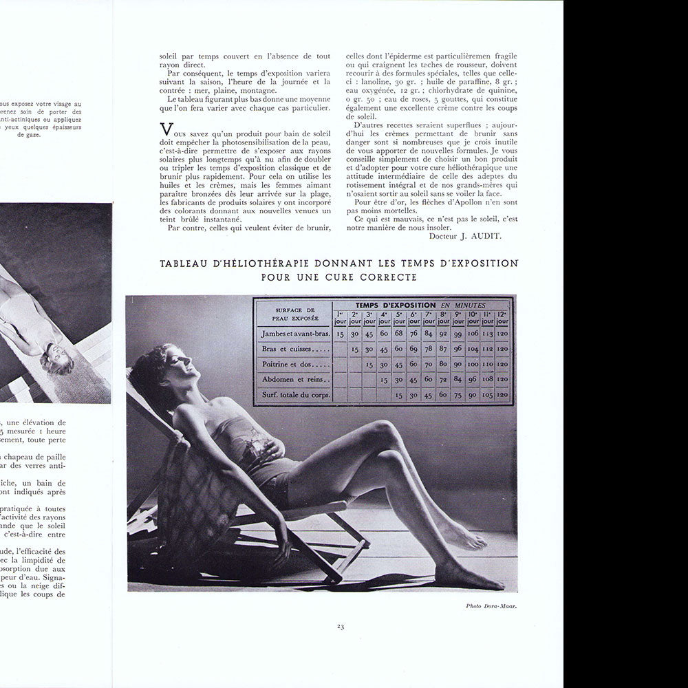 Rester Jeune, août 1936, couverture de Dora Maar