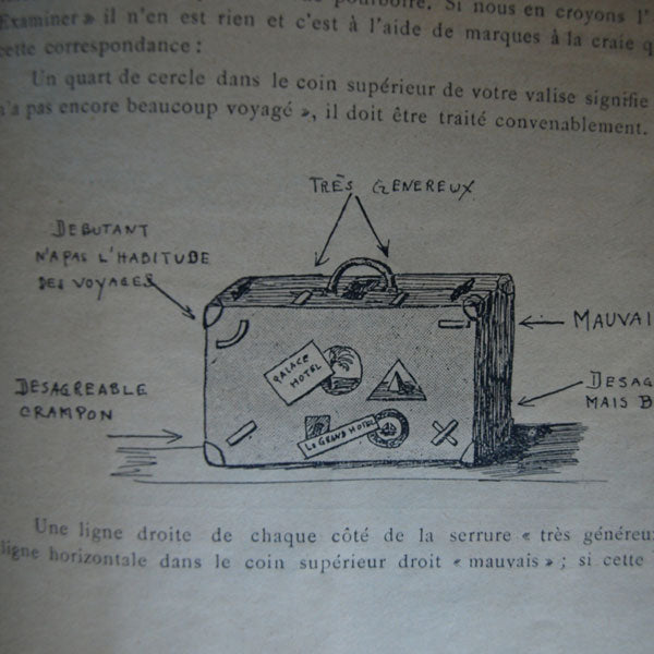 Vuitton - Voyage iconographique autour de ma malle, avec envoi de Gaston-Louis Vuitton (1920)