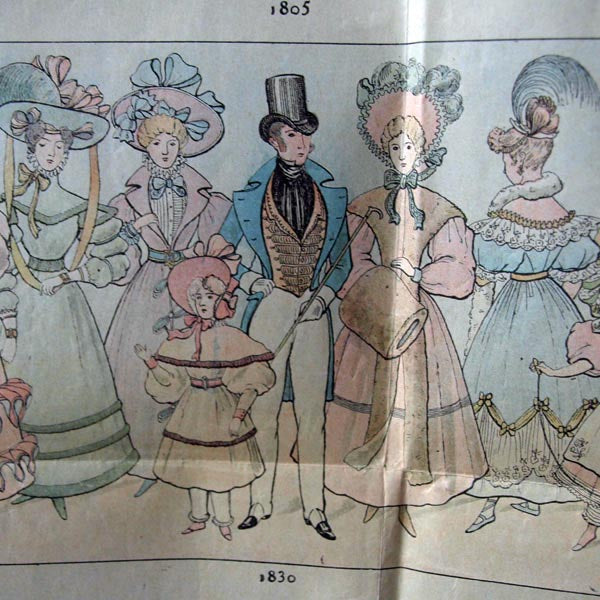 Bon Marché - Les Modes du Siècle, agenda buvard par Henri Bresler (circa 1900)