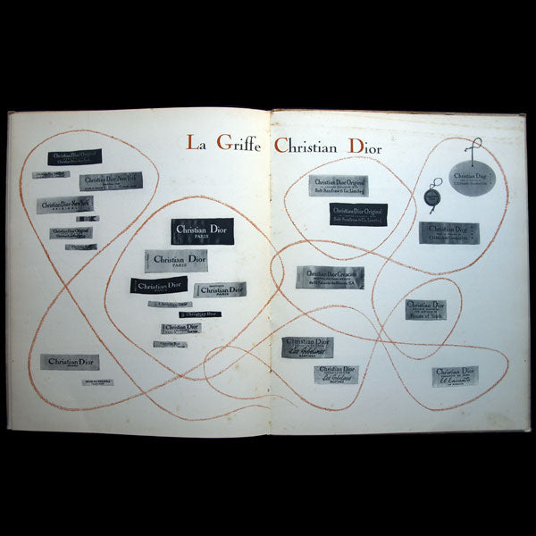 Christian Dior - Plaquette de présentation, avec envoi de Christian Dior (1953)