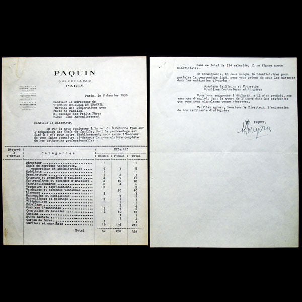 Déclaration des effectifs de la maison Paquin, 3 rue de la Paix (1950)