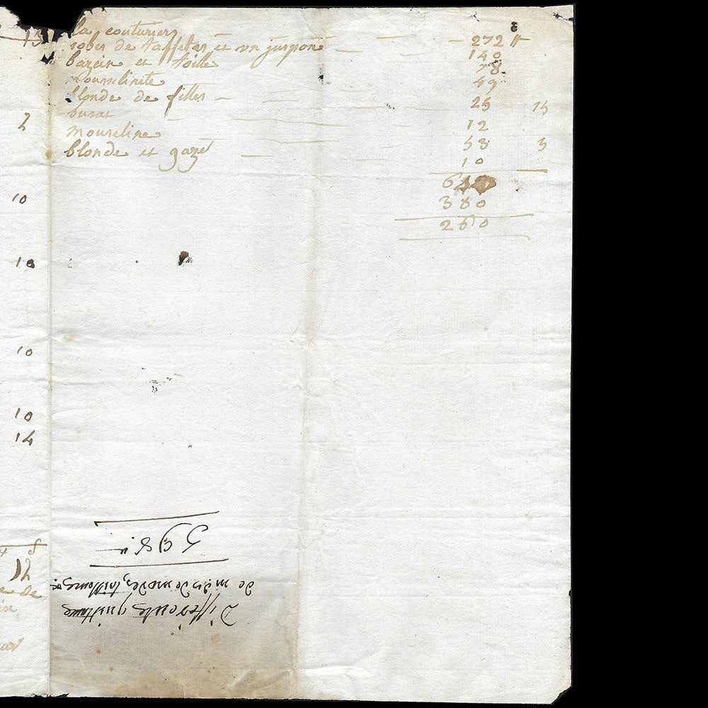 Le Roy - Mémoire du couturier en robes, 26 rue Pavée Saint-Sauveur à Paris (1791)