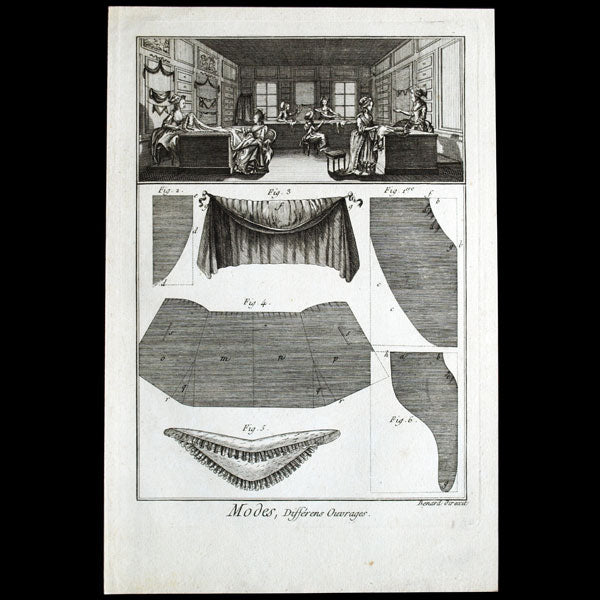 La marchande de modes, planche de l'Encyclopédie Méthodique (1786)