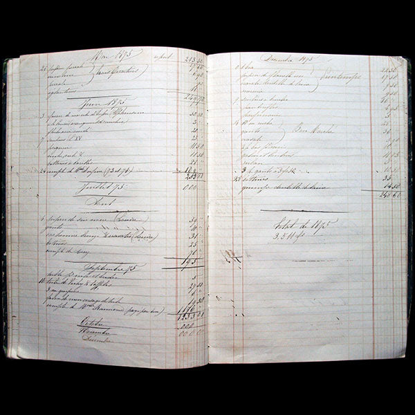 Livre de compte relatif à la toilette d'une aristocrate française 1865-1907