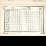Almanach de La Mode Illustrée (1891)