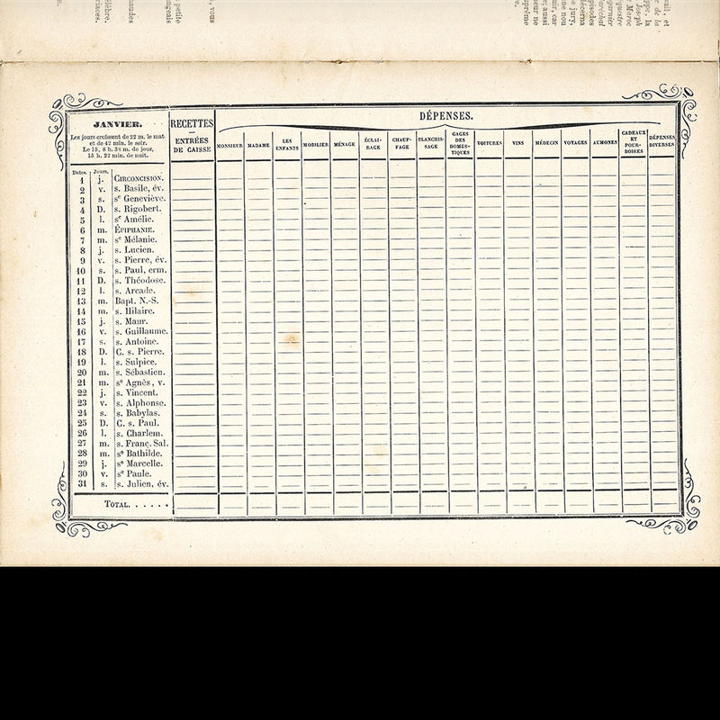 Almanach de La Mode Illustrée (1891)