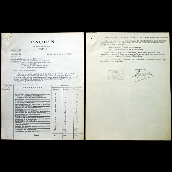Déclaration des effectifs de la maison Paquin, 3 rue de la Paix (1951)