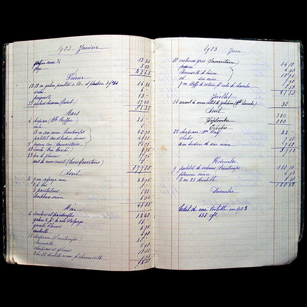 Livre de compte relatif à la toilette d'une aristocrate française 1865-1907