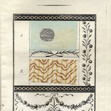 Journal für Fabrik, Manufaktur, Handlung und Mode, Marz 1797
