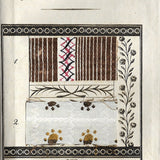 Journal für Fabrik, Manufaktur, Handlung und Mode, Februar 1797