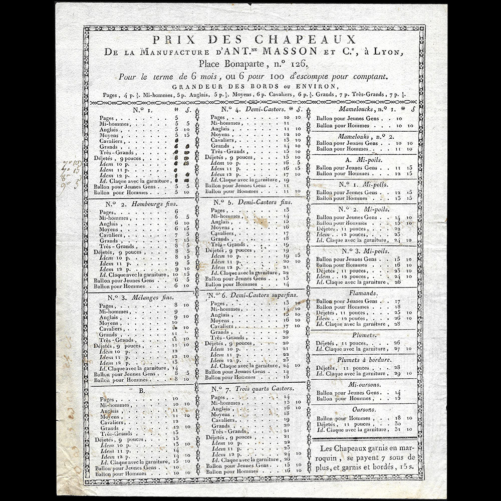 Prix des chapeaux de la manufacture d'Antoine Masson et cie, 126 place Bonaparte à Lyon (1810)