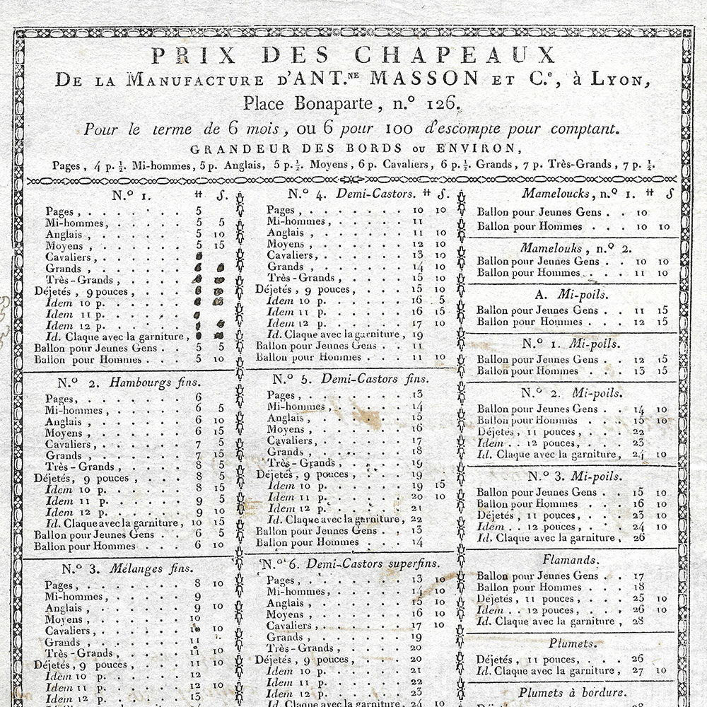 Prix des chapeaux de la manufacture d'Antoine Masson et cie, 126 place Bonaparte à Lyon (1810)