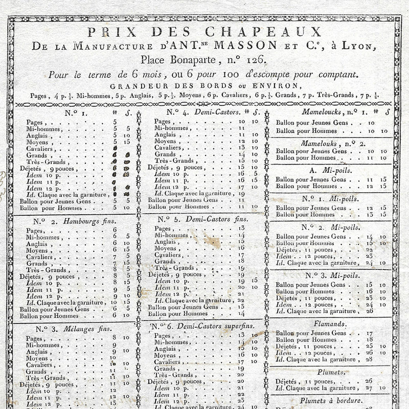 Prix des chapeaux de la manufacture d'Antoine Masson et cie, 126 place Bonaparte à Lyon (1810)