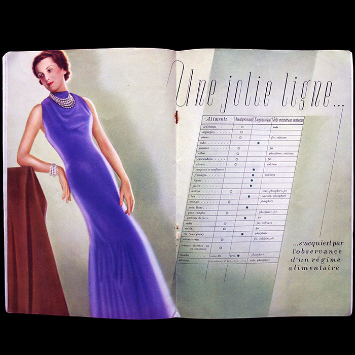 Rester Jeune, Octobre 1936, couverture de Dora Maar